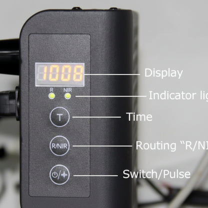 300W Complete Red Light Therapy Starter Kit