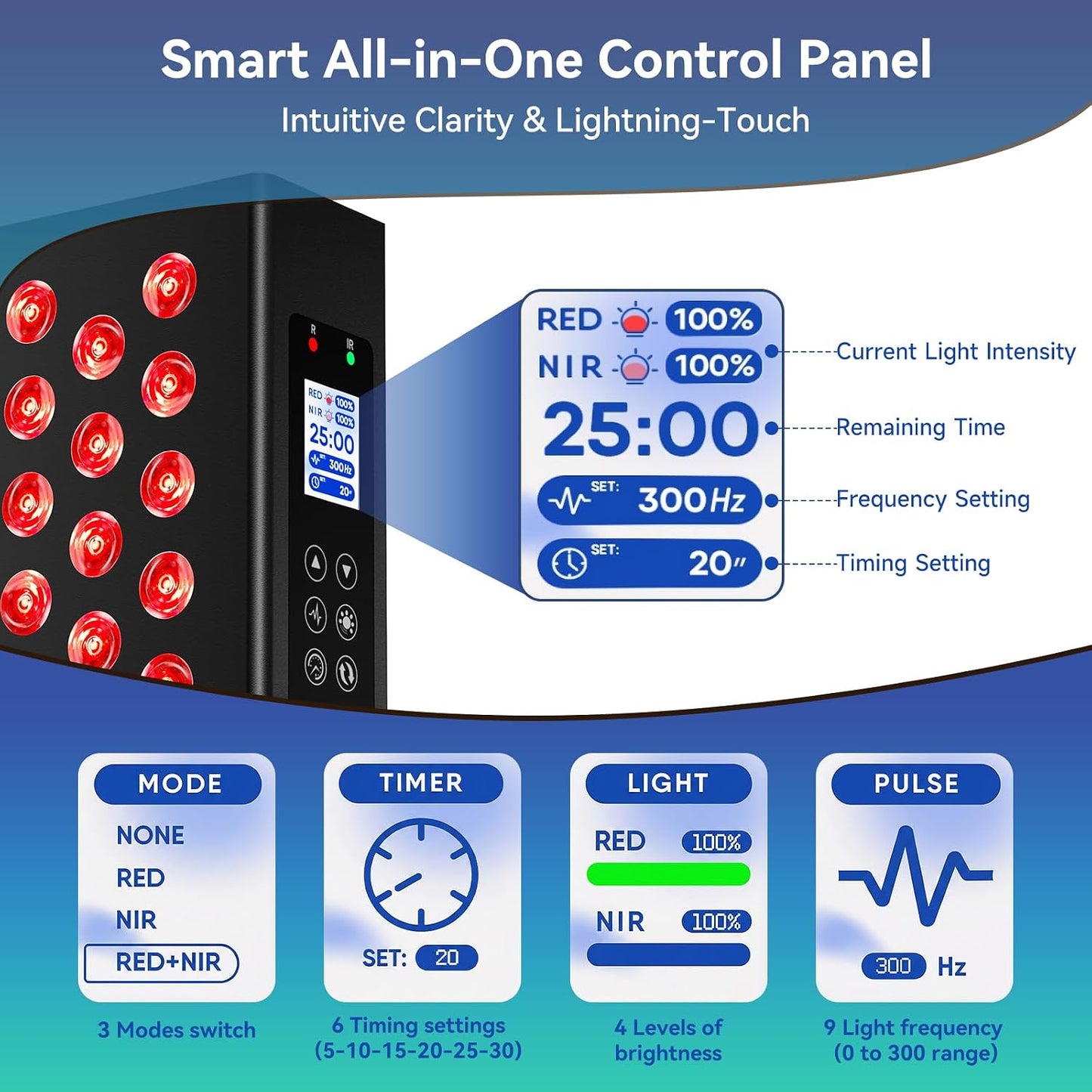 Red Light Therapy Box, 5In1 LED with 630-660-810-830-850, Metal Case, 3 Modes Red Light Panel with Soft Belt, 6 Timing Set - 9 Pulse Modes - 4-Level - Red Light Therapy Panel for Body