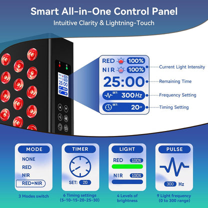 Red Light Therapy Box, 5In1 LED with 630-660-810-830-850, Metal Case, 3 Modes Red Light Panel with Soft Belt, 6 Timing Set - 9 Pulse Modes - 4-Level - Red Light Therapy Panel for Body