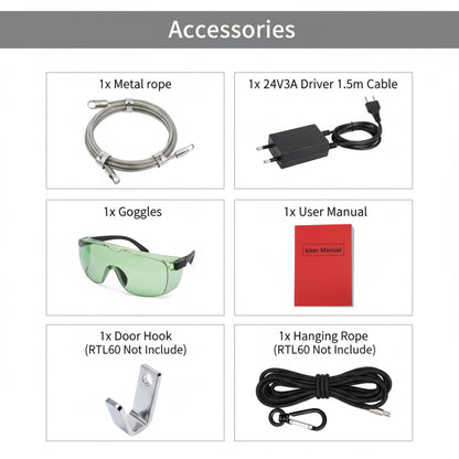 300W Complete Red Light Therapy Starter Kit