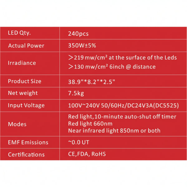 300W Complete Red Light Therapy Starter Kit